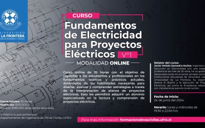 CURSO «FUNDAMENTOS DE ELECTRICIDAD PARA PROYECTOS ELÉCTRICOS»